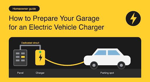 How to Prepare Your Garage for an Electric Vehicle Charger